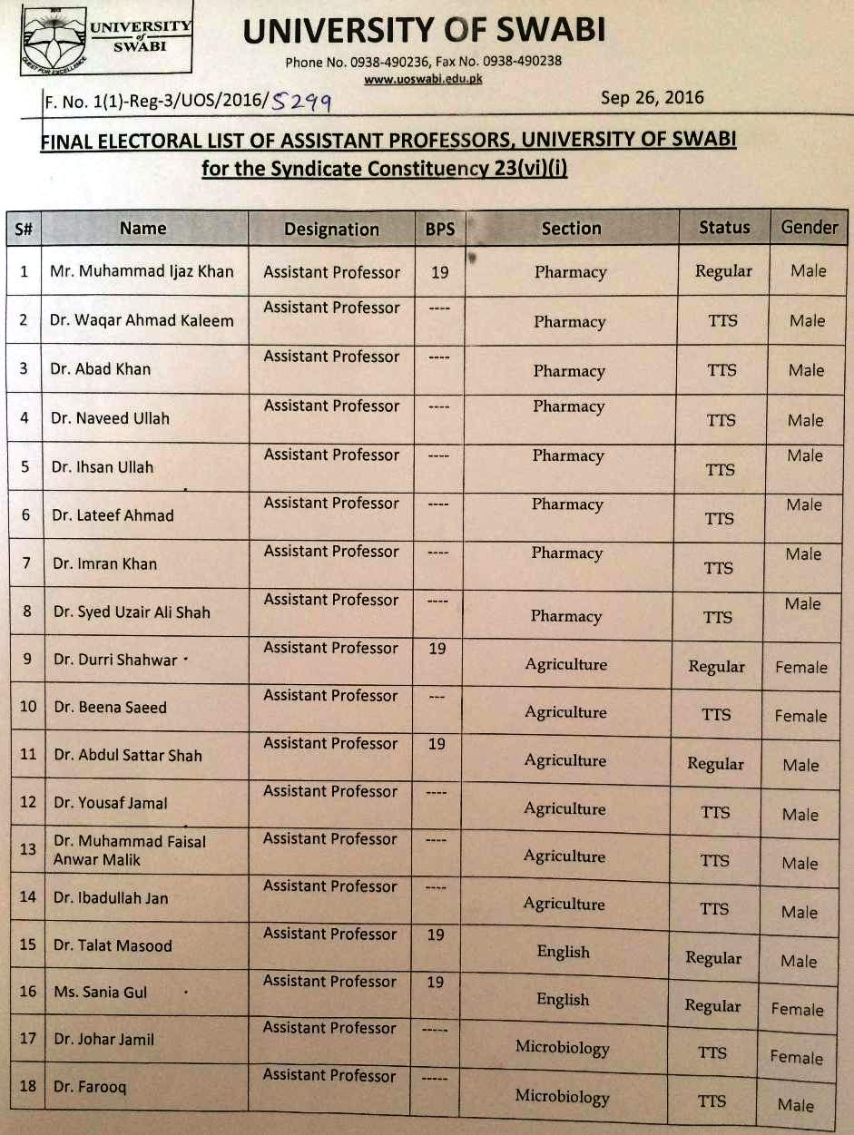 Final Electoral List of Assistant Professors, University of Swabi for the Syndicate Constituency 23(vi)((i) Page 1 of 2