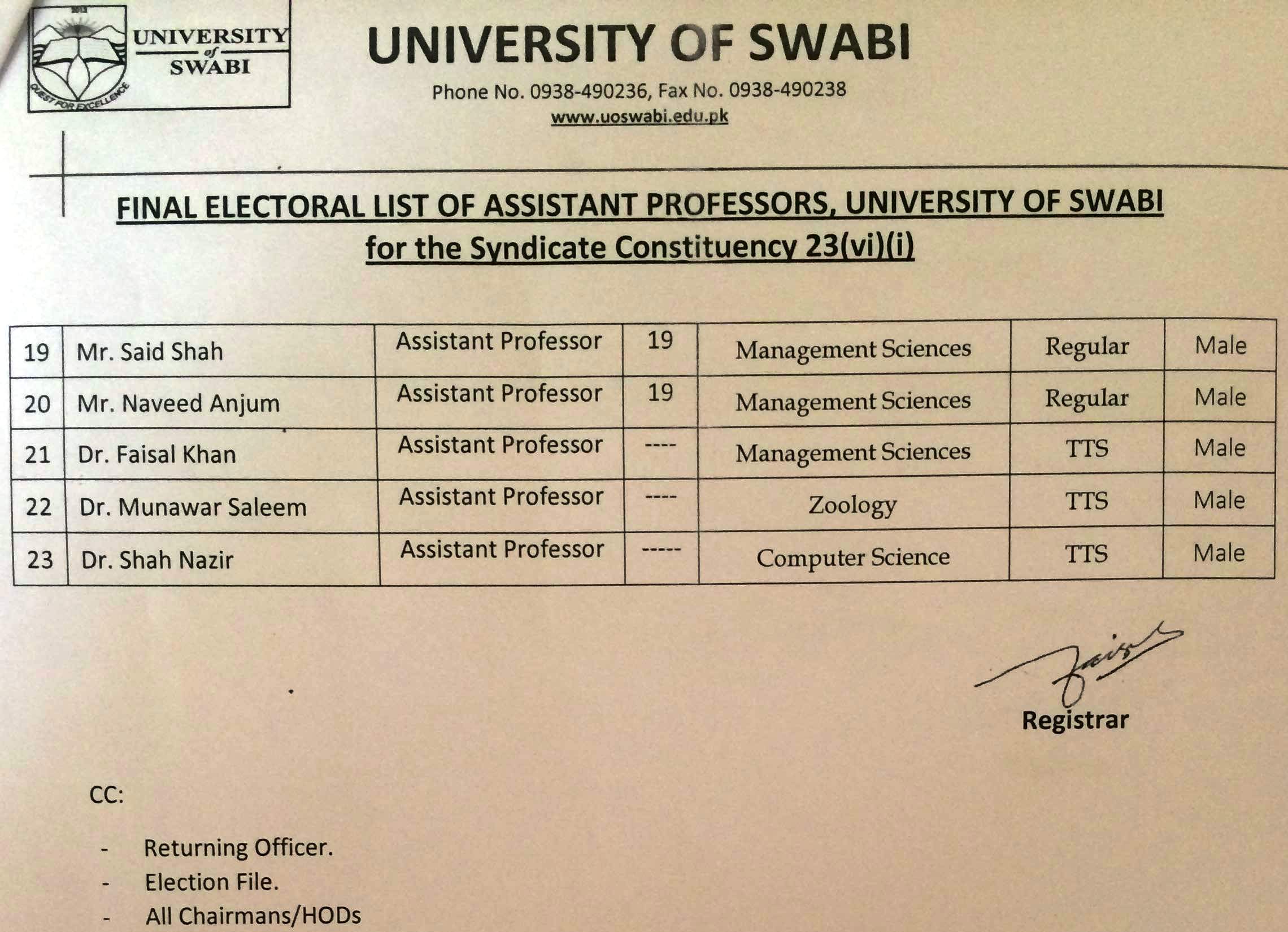  	Final Electoral List of Assistant Professors, University of Swabi for the Syndicate Constituency 23(vi)((i) Page 2 of 2