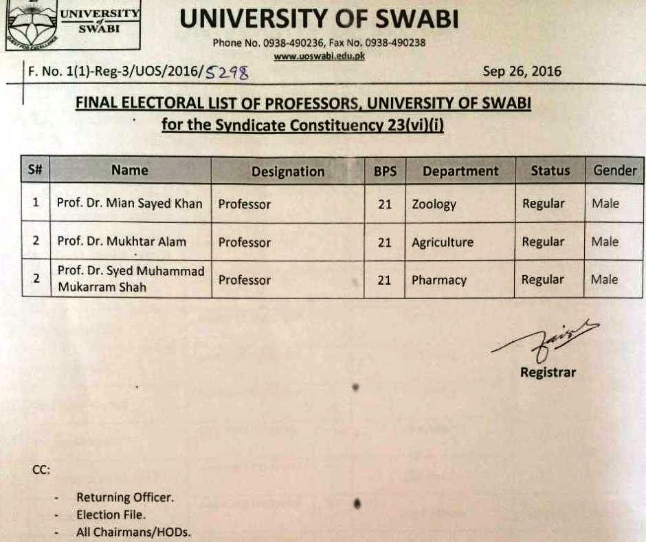 Final Electoral List of Professors, University of Swabi for the Syndicate Constituency 23(vi)((i)