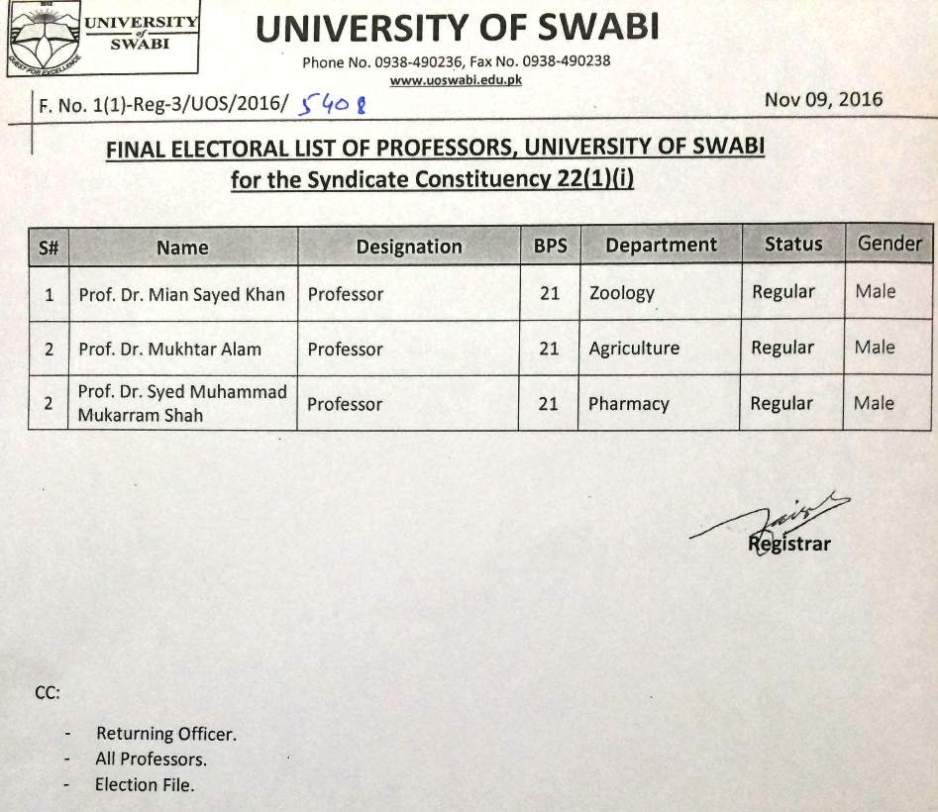 Final Electoral List of Professors, University of Swabi for the Syndicate Constituency 22(1)(i)