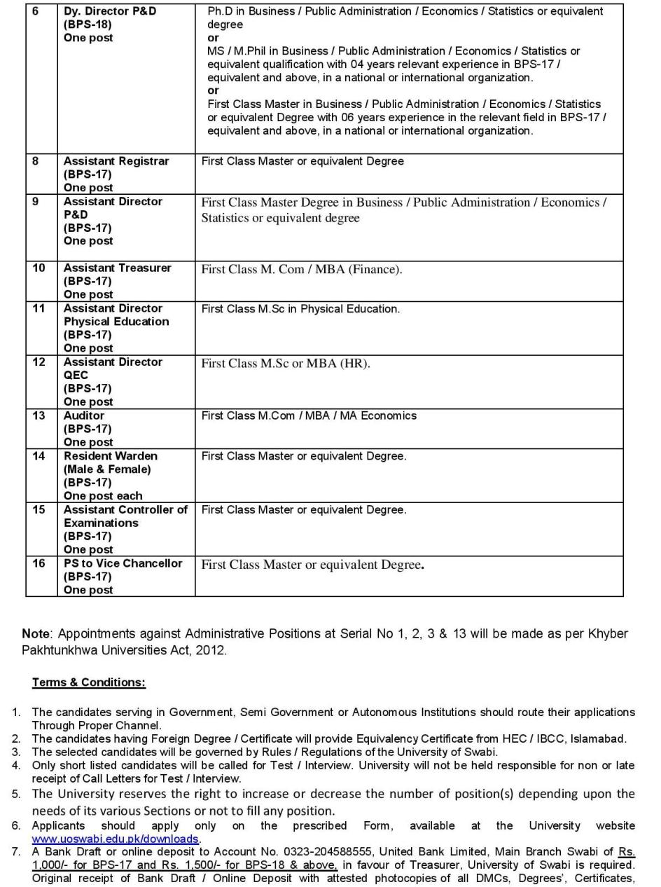 STAFF REQUIRED Advertisement No (44)-2014