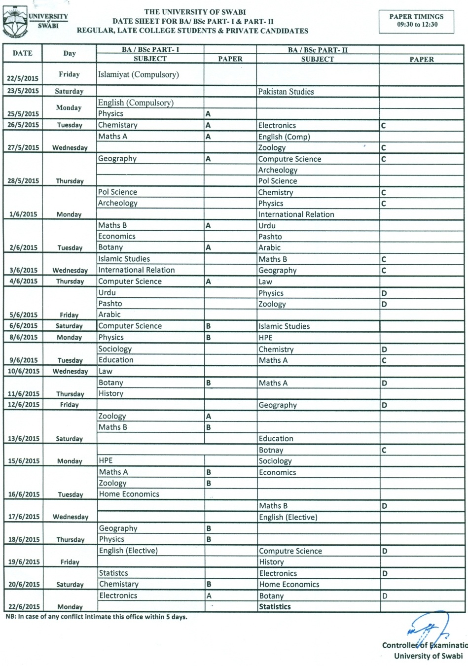 DATE SHEET FOR BA/BSc PART-I & PART-II REGULAR LATE COLLEGE STUDENTS AND PRIVATE CANDIDATES