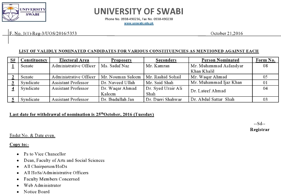 LIST OF VALIDLY NOMINATED CANDIDATES FOR VARIOUS CONSTITUENCIES