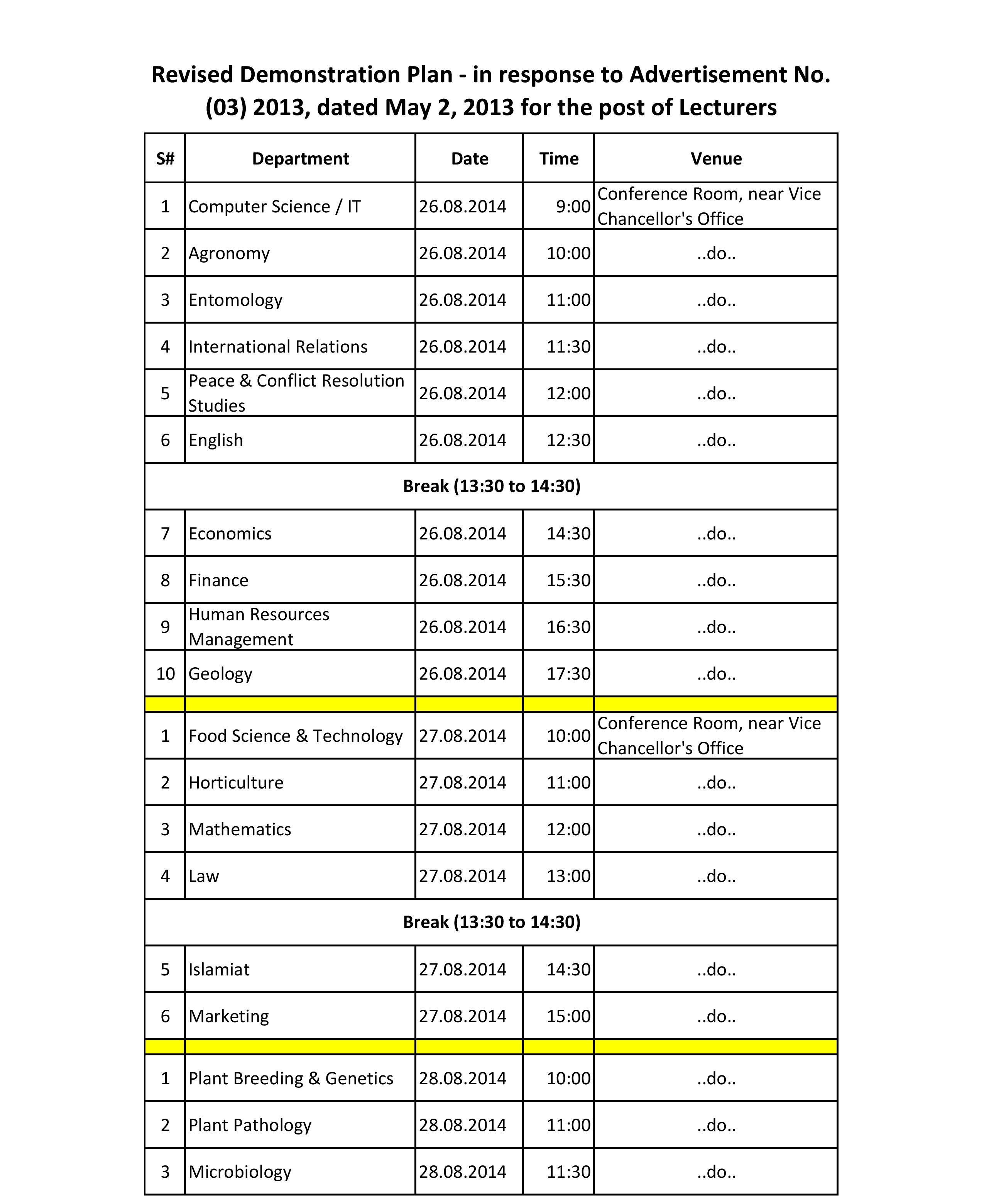 Revised Demo Plan