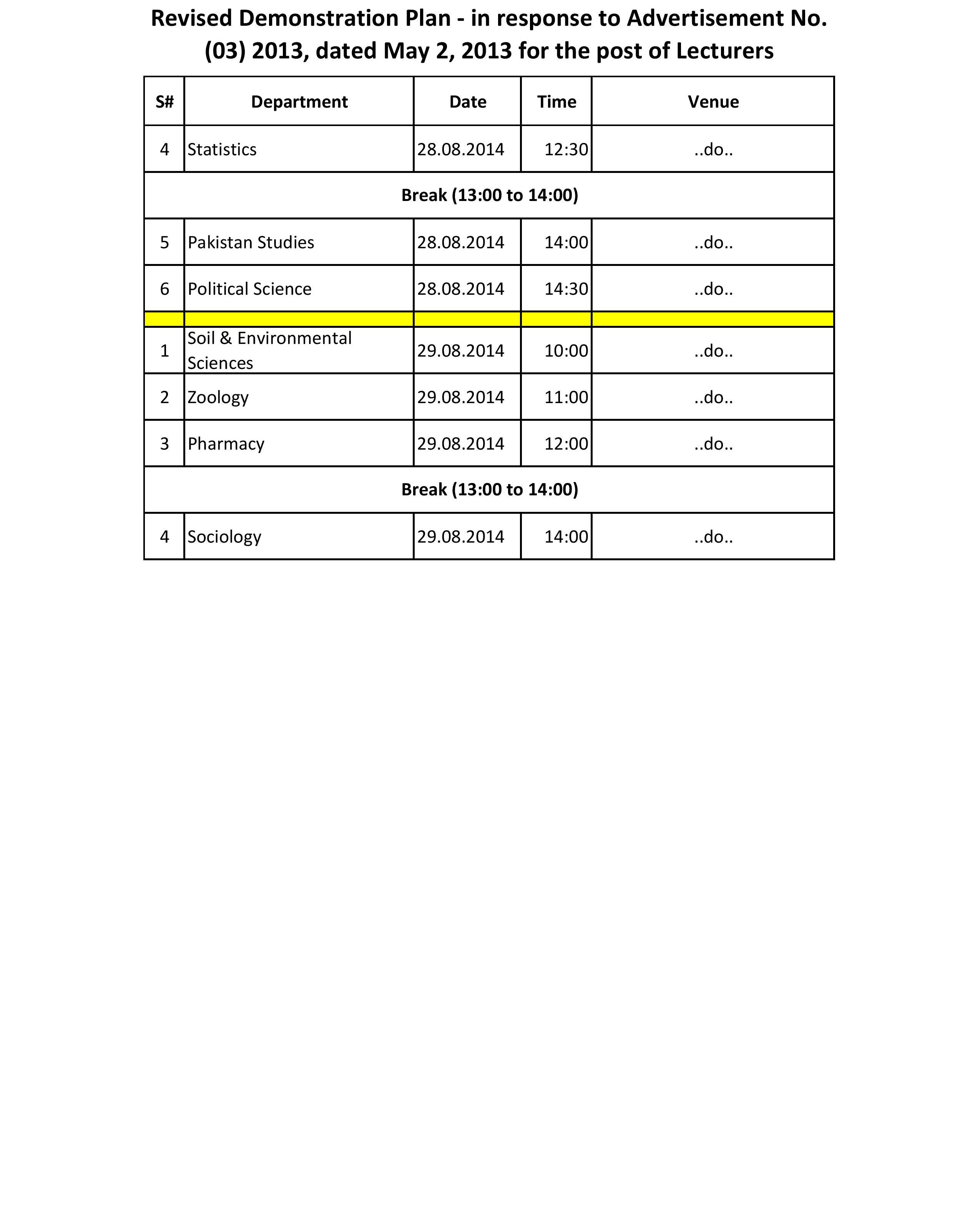 Revised Demo Plan